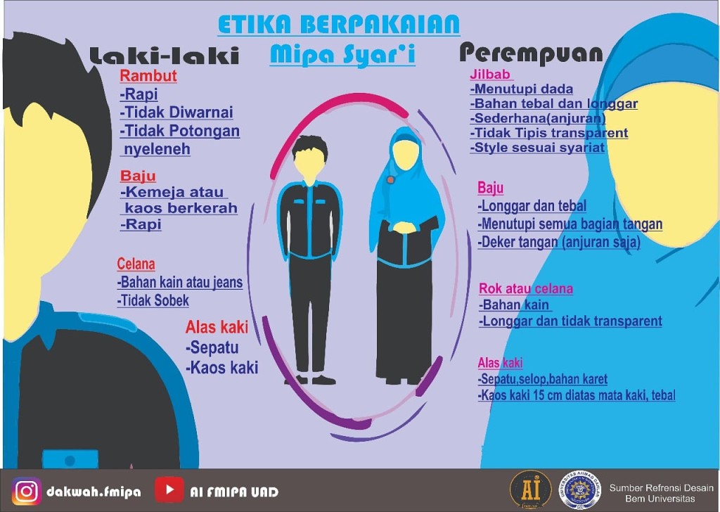 Departemen Agama Islam